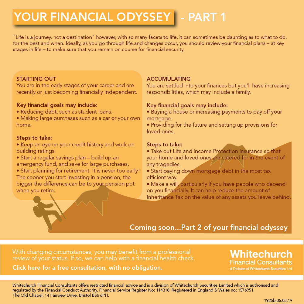 Whitechurch Financial Consultants: Your financial odyssey