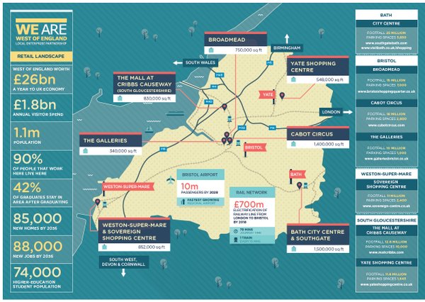 Map launched to showcase West’s retail strength to national store groups