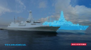 BAE Systems snaps up Bristol defence tech consultancy Techmodal