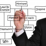 mentor
